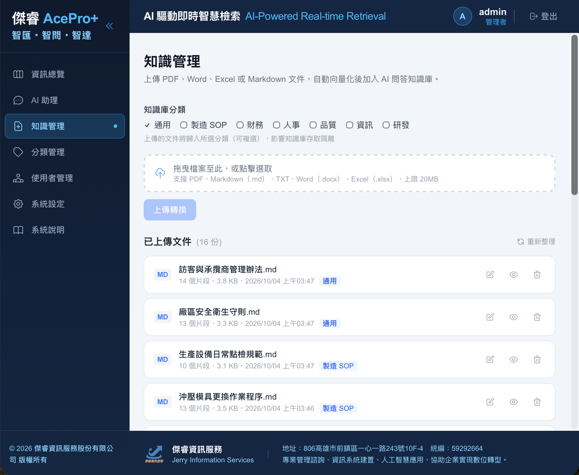 AcePro+